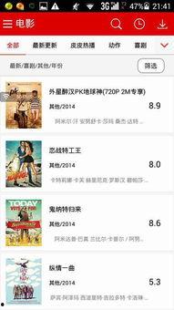 搞笑的电影2014,2014年度十大搞笑电影大盘点